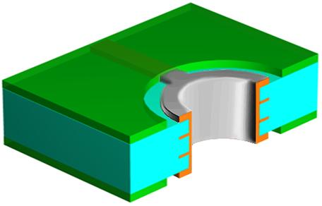 surface finishing